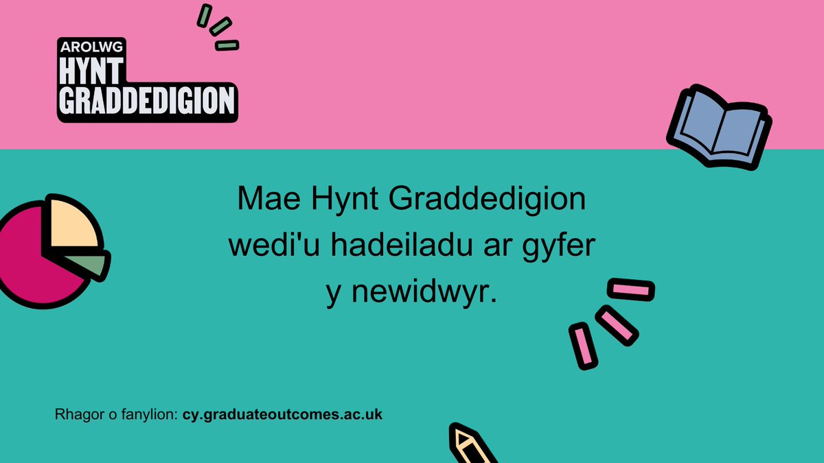Mae Hynt Graddedigion wedi'u hadeiladu ar gyfer y newidwyr. Mae @ukHESA yn gweithio gyda phrifysgolion a cholegau'r DU i alluogi'r holl raddedigion i leisio eu barn, gan ddefnyddio ein harolwg Hynt Graddedigion i rannu safbwyntiau. Rhagor o fanylion -> cy.graduateoutcomes.ac.uk