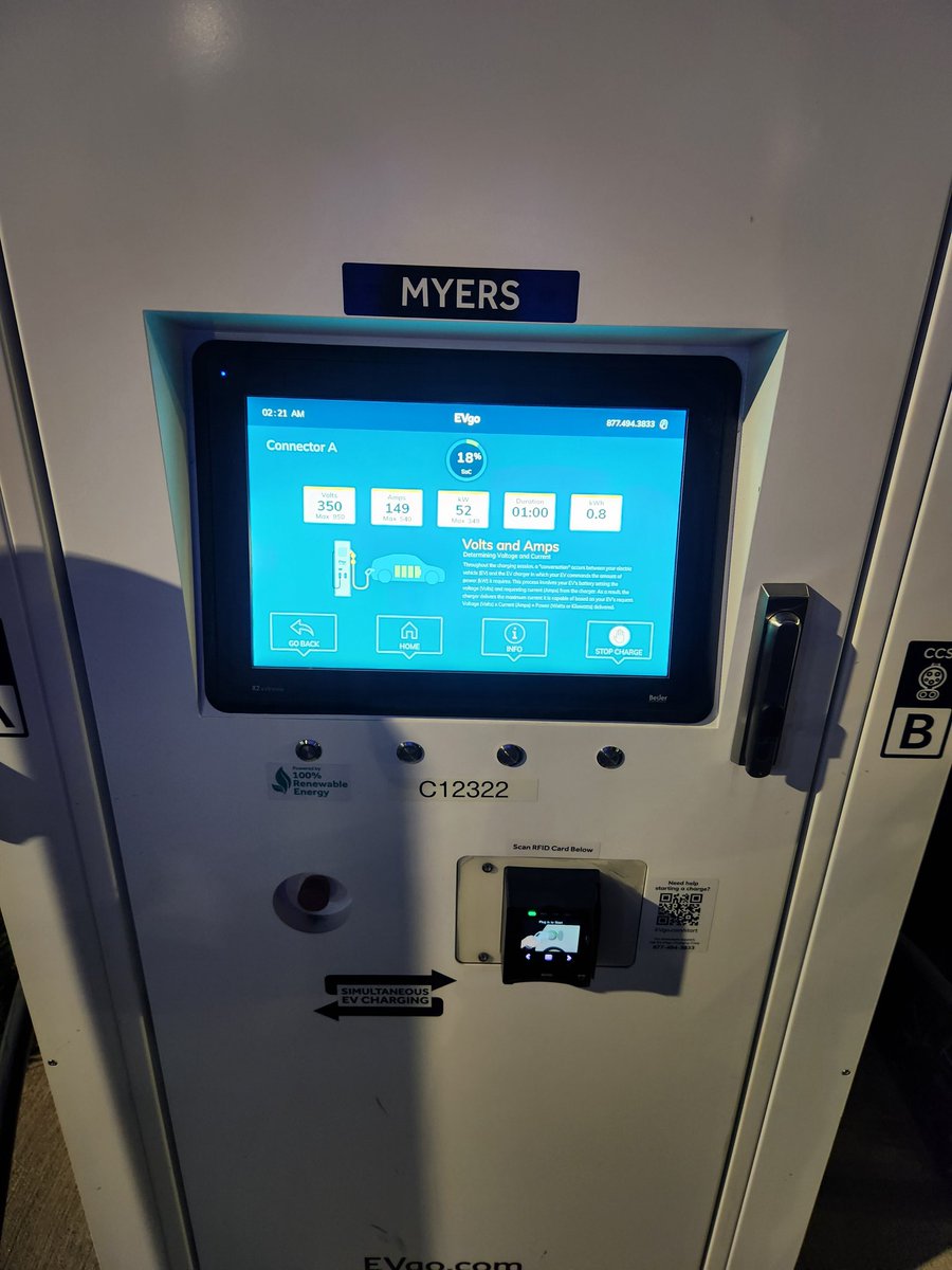 $EVGO would like to give a big shoutout to this company. Talk about coming through in the clutch! I went to another company charger in the area garbage. I would be still charging a few days later to get a full. $EVGO DC charging within 35m had us almost 80%. Thanks Myers!