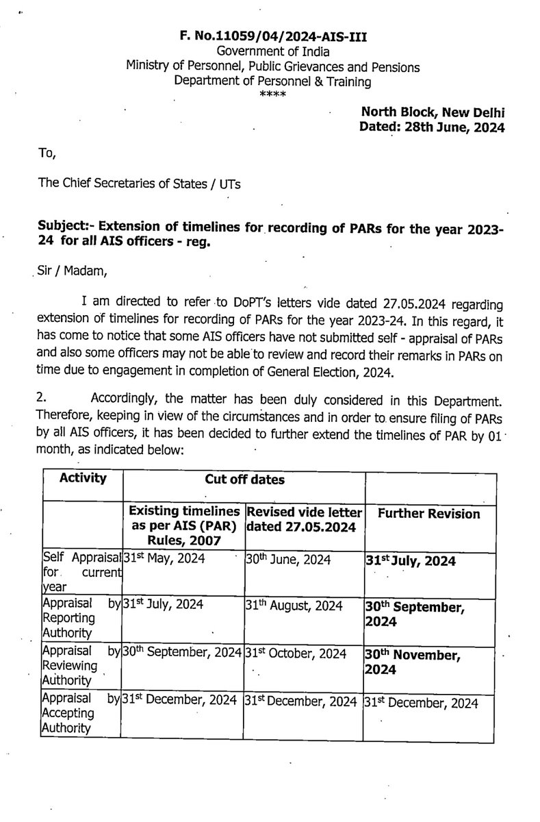 AhteshamFIN's tweet image. देश मे #ब्यूरोकेसी से जुड़ी बड़ी खबर !!

#DOPT ने #PARS भरने की अंतिम तिथि बढाई !!