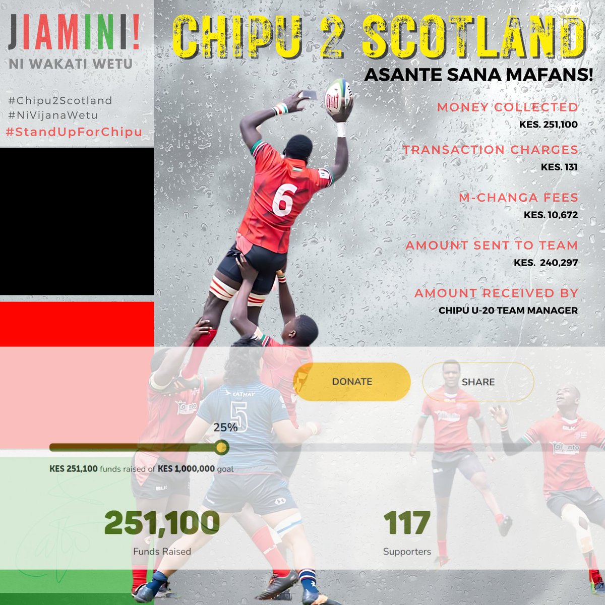 poghie_esquire's tweet photo. A few weeks back, we asked you to join us in sending #ChipuToScotland I am glad to report that through our collective efforts, we managed to raise a total of 250K that was dispatched to the team's management earlier in the week. Asanteni sana and tuzidi! https://t.co/dOPeRCxM19