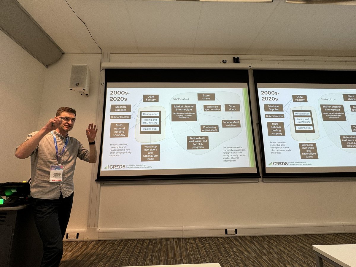 Michael P. Schlaile (@mschlaile) on Twitter photo Johan Kask <a href="/JohanKask/">Johan Kask</a> presenting on the #evolution of the #Ski manufacturing industry at #EURAM2024. Great dataset, promising #evolutionary perspective! Johan Kask <a href="/JohanKask/">Johan Kask</a> presenting on the #evolution of the #Ski manufacturing industry at #EURAM2024. Great dataset, promising #evolutionary perspective!