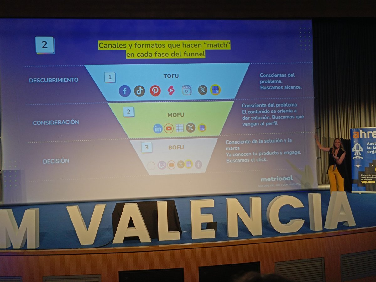 llunaonline's tweet photo. 🙌🏻 Redes sociales según la etapa del #funnel, por @ana_diazdelrio en @dsmvalencia #dsmvalencia https://t.co/Tj8synkGZ5