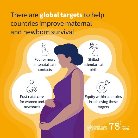 Improve the survival &amp; #healthofwomen &amp; #newborns
Invest in better health facilities, access to lifesaving medicine. #OHISD3 #WHO #PMNCH build a skilled health workforce. Countries need to invest in the health of women and children to improve #HealthForAll 
#WHA77 #UNFPACameroon