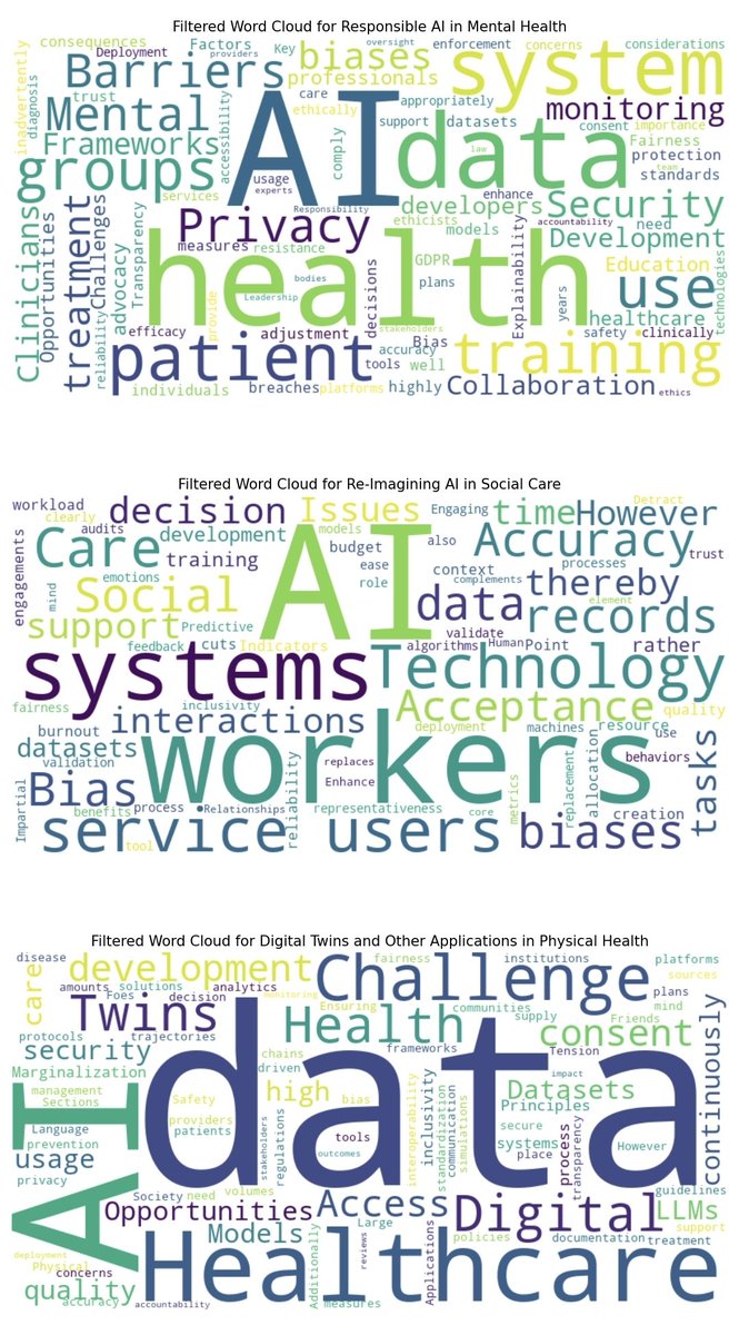 Joseph Connor (@jacswork) on Twitter photo Great event <a href="/responsibleaiuk/">Responsible Ai UK</a>. The presentation by <a href="/icabbs/">Professor Ian Abbs</a> highlighting the balence between Care Navigation in the form of AI and Clinical Decision support, is a subject worthy of NHS planner's time, as are the themes arising Great event <a href="/responsibleaiuk/">Responsible Ai UK</a>. The presentation by <a href="/icabbs/">Professor Ian Abbs</a> highlighting the balence between Care Navigation in the form of AI and Clinical Decision support, is a subject worthy of NHS planner's time, as are the themes arising