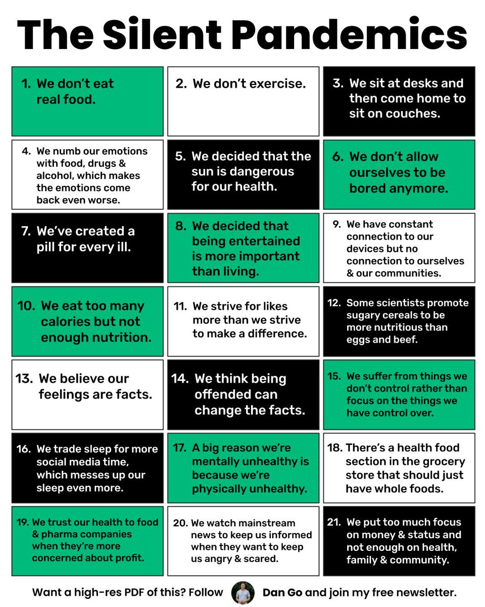 The silent pandemics: