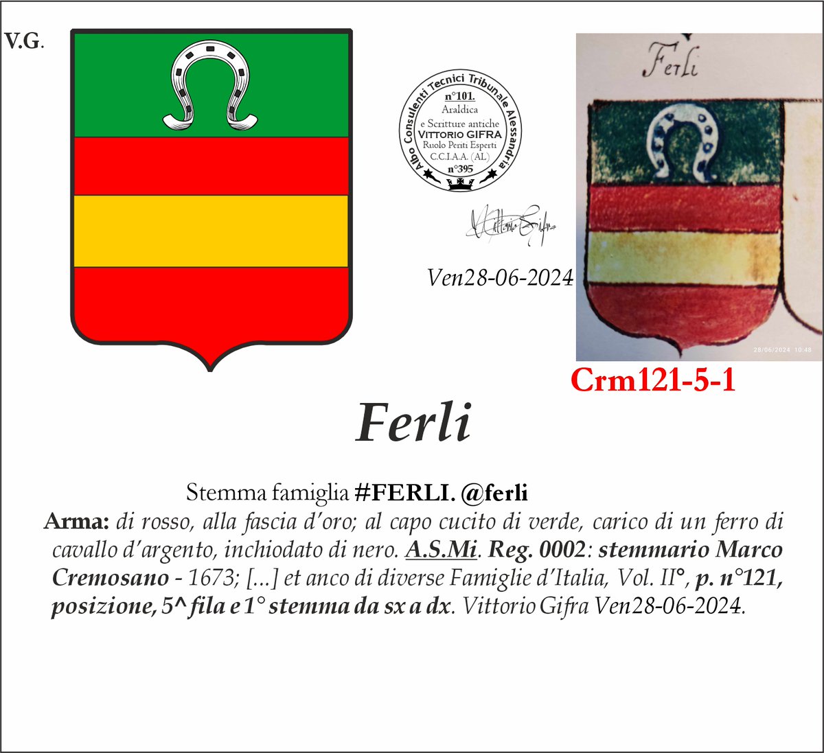 VGIFRA's tweet photo. Stemma famiglia #FERLI. @ferli
A.S.Mi. Reg. 0002: stemmario Marco Cremosano - 1673; [...] et anco di diverse Famiglie d’Italia, Vol. II°, p. n°121, posizione, 5^ fila e 1° stemma da sx a dx. Vittorio Gifra Ven28-06-2024. https://t.co/F27VsBWnYa