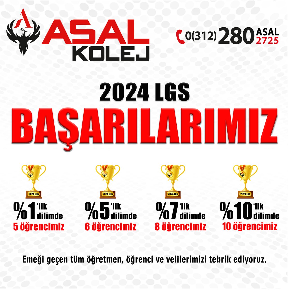 LGS'de Büyük Başarımız!🏆
Öğrencilerimizin bu başarıyı elde etmesinde emeği geçen okul idaresi, öğretmen, öğrenci ve velilerimizi tebrik eder, öğrencilerimizin bundan sonraki eğitim hayatlarında başarılarının artarak devam etmesini dileriz.🎊🏆
#LGS #LGSSonuç #LGSAçıklandı