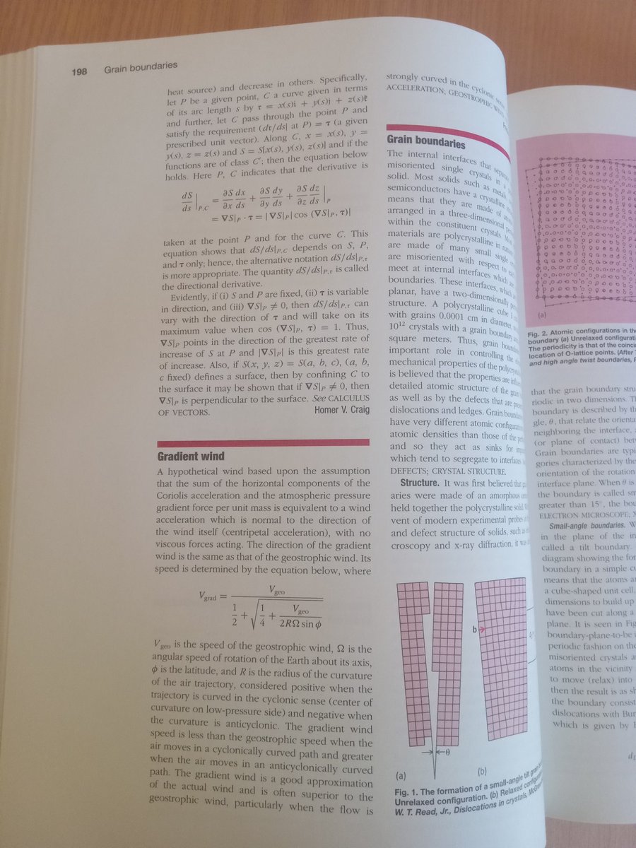 TheSiX6XiS's tweet image. #OsCodeX