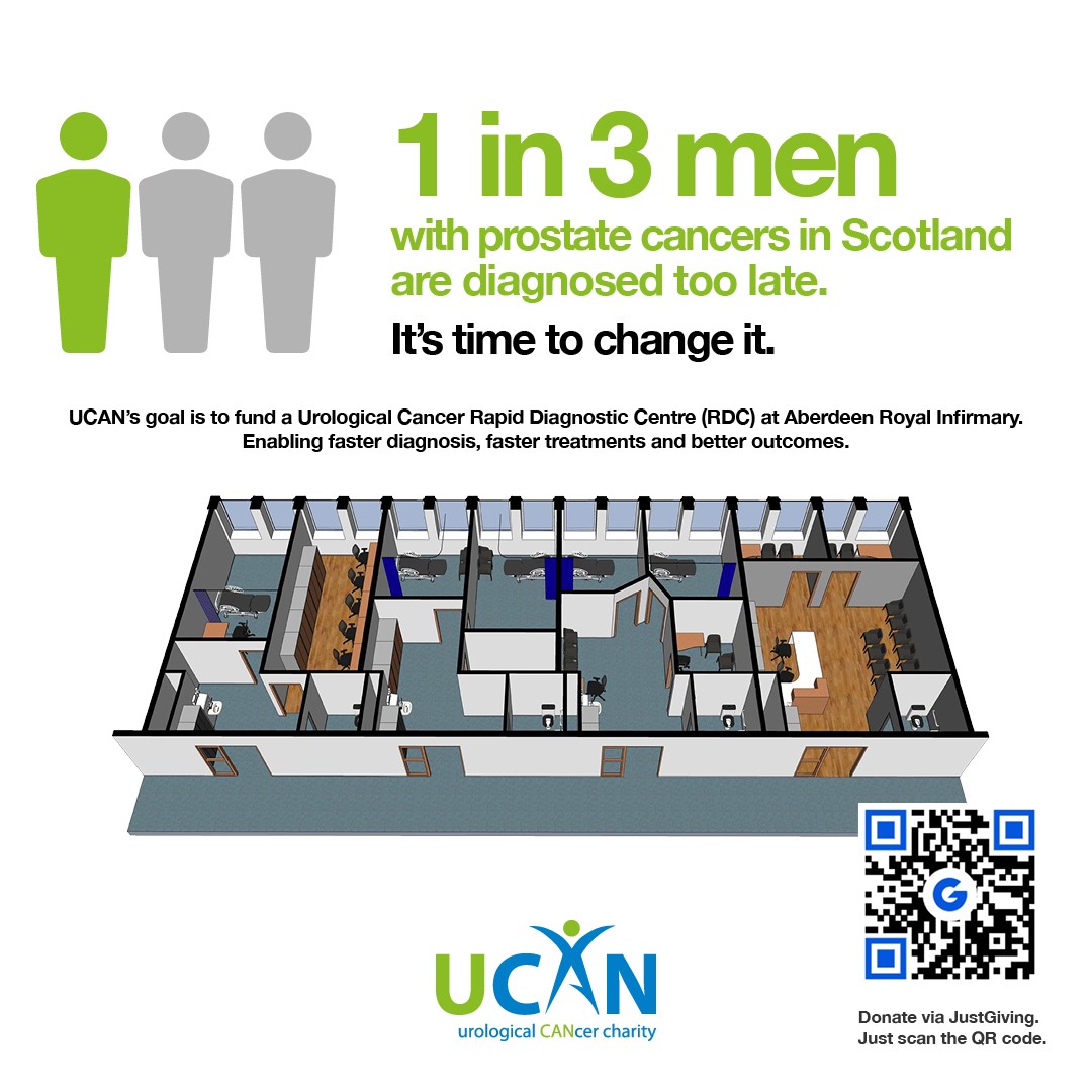 Cancers are 3 times more likely to be cured if diagnosed and treated early we need your support to help set up a ground breaking urology Rapid Diagnostic Centre please give whatever you can via our justgiving page justgiving.com/ucan or contact the UCAN office on 01224 557950