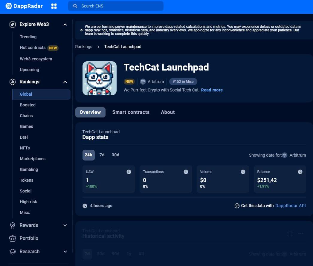 TechCat_ARB's tweet photo. 🚀 HUGE NEWS ALERT! 🚀

We are absolutely thrilled to announce that the TechCat Launchpad has just been LISTED on Dapp Radar 🎉

Dapp Radar is the premier destination for discovering, tracking, and analyzing the top decentralized applications (dApps) across multiple blockchain networks. Being featured on Dapp Radar is a massive endorsement of the TechCat Launchpad and the incredible work our team has done to build a world-class platform for launching innovative crypto projects.

It's a testament to the quality, security, and utility of our launchpad that Dapp Radar has chosen to highlight us among the elite dApp projects in the industry.We're honored and humbled to join the prestigious Dapp Radar ecosystem. This is a major milestone that will undoubtedly accelerate the growth and success of the TechCat Launchpad.
Check it out NOW: https://t.co/RFdr9K721s

#TechCatLaunchpad #DappRadar #DeFi #CryptoLaunchpad #Web3
