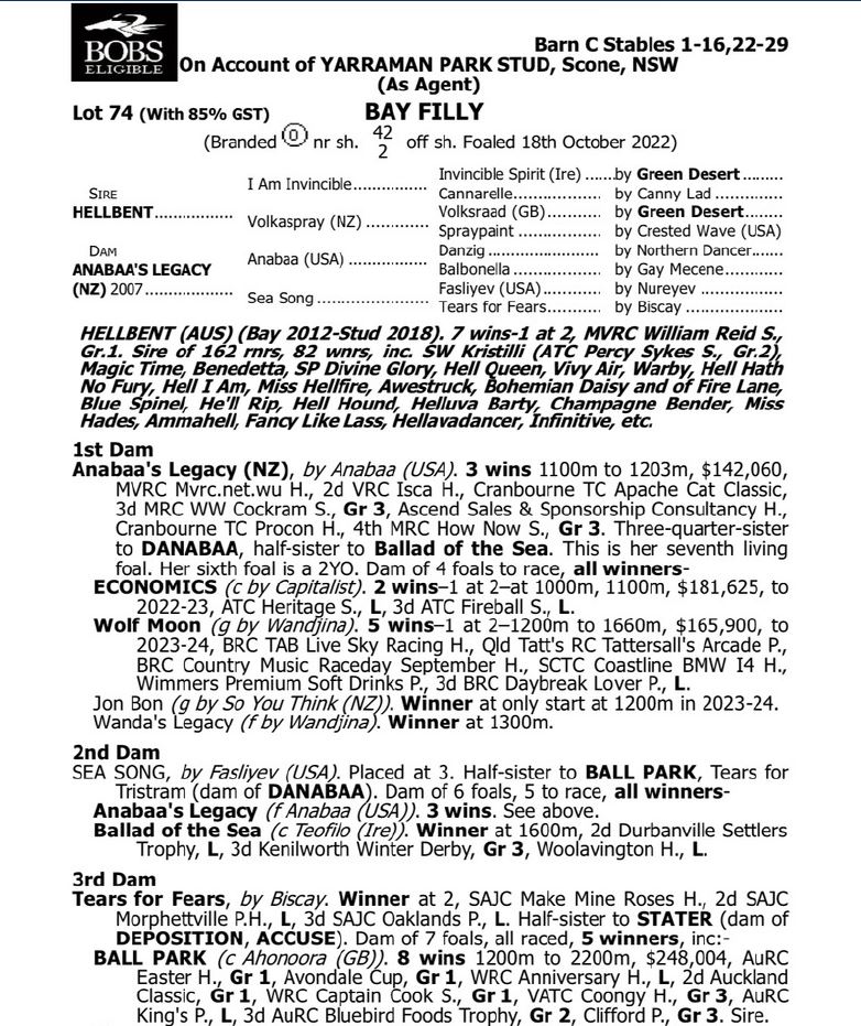 ausbloodstock2's tweet photo. π Own a top-notch Hellbent filly! Impressive in education, avg earnings $90K by the sire with his fillies. QLD best trainer Tony Gollan Trains Hurry, only 10% shares left! π #HorseForSale #InvestInWinners #RacingElite https://t.co/ZVOnNvmw8p