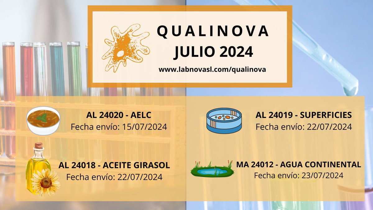 Llega #Julio!! Lo que significa nuevas rondas de #EnsayosdeAptitud

Abajo te las presento de manera resumida, pero estate atento que durante el día de hoy te presentaré cada una de manera más detallada!!

#Intercomparativo #EnsayosDeAptitud #ProficiencyTest #Qualinova #FoodSafety