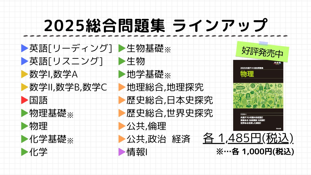 河合出版 です。 今年も「共通テスト総合問題集」を刊行しました