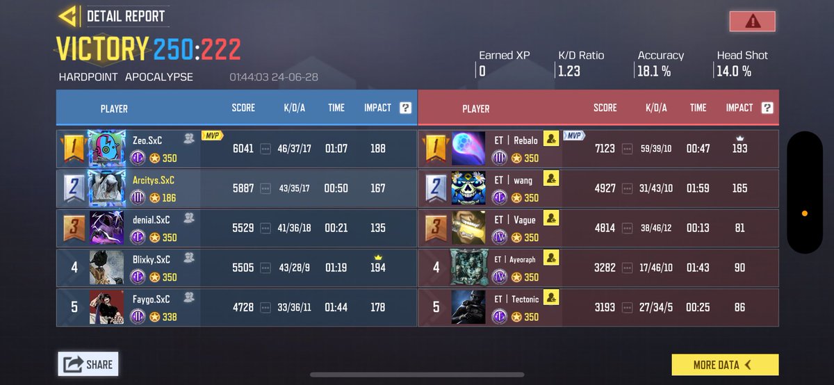 Z00Maaa®️ tweet media