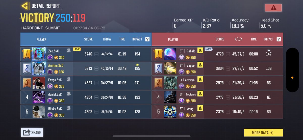 Z00Maaa®️ tweet media