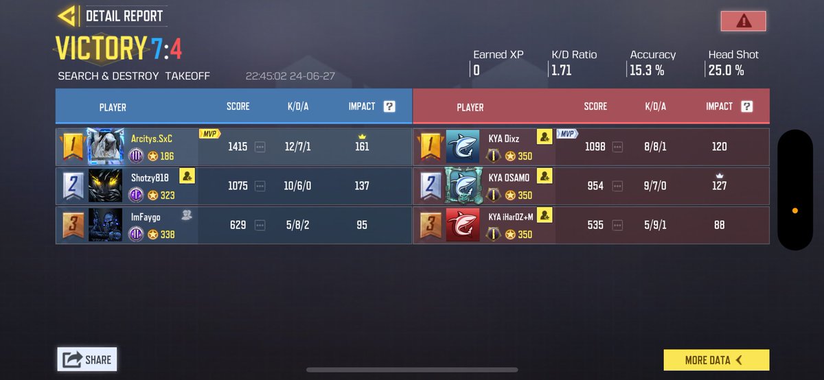 Z00Maaa®️ tweet media