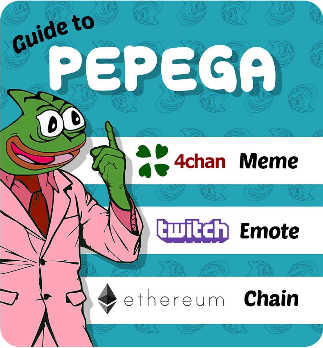 Pepega Coin is a playful cryptocurrency inspired by the popular Twitch emote "Pepega." Launched with a lighthearted spirit, it embodies the fun and whimsy of internet culture.