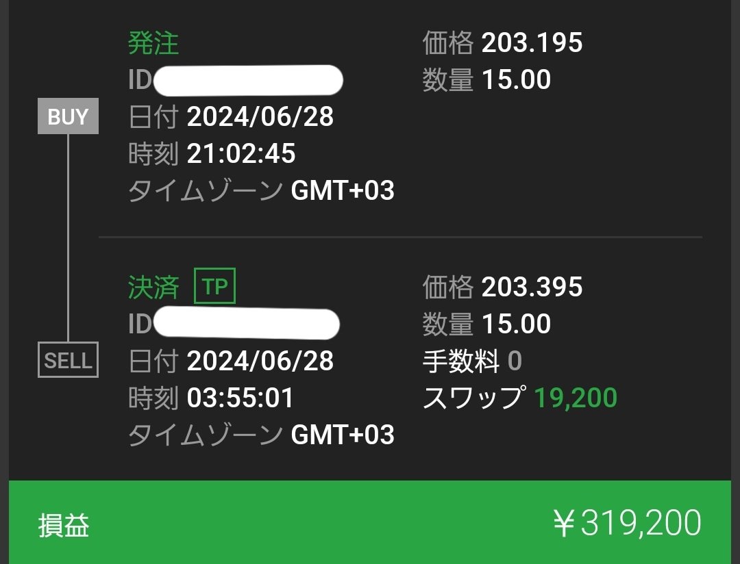 $GBPJPY  りかっこ＾＾
なう(2024/06/28 16:17:38)