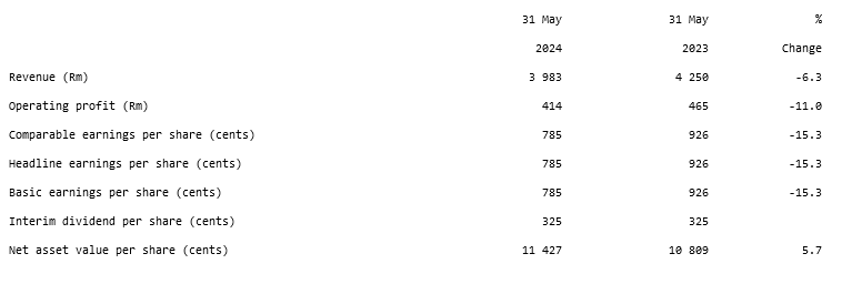 Smalltalkdaily Research tweet media
