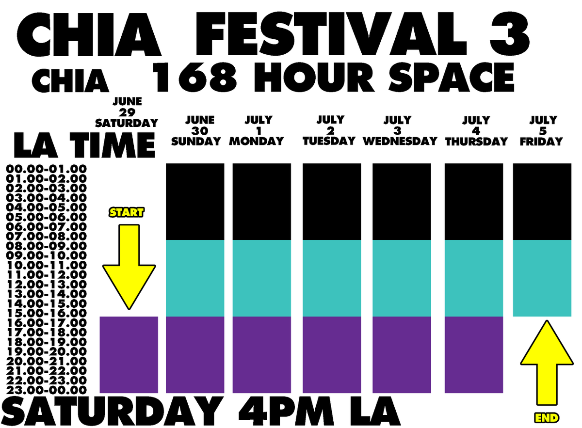 anewformofmusic's tweet photo. Invitation to @ClydeWallace22 and @joshpainter @ArtwithHeartNFT and @OrangeGooey and @monkeyzoo and @ChiefLeaf313 and @grantosan and @lucas_p and @hoffmang to the stage for Hour 1 of the #168HourSpace . #SpacesLegends #Hosting #AlwaysWelcome #ChiaNetwork #Chia $XCH ๐ฑ๐ https://t.co/n8oJH7gjJw