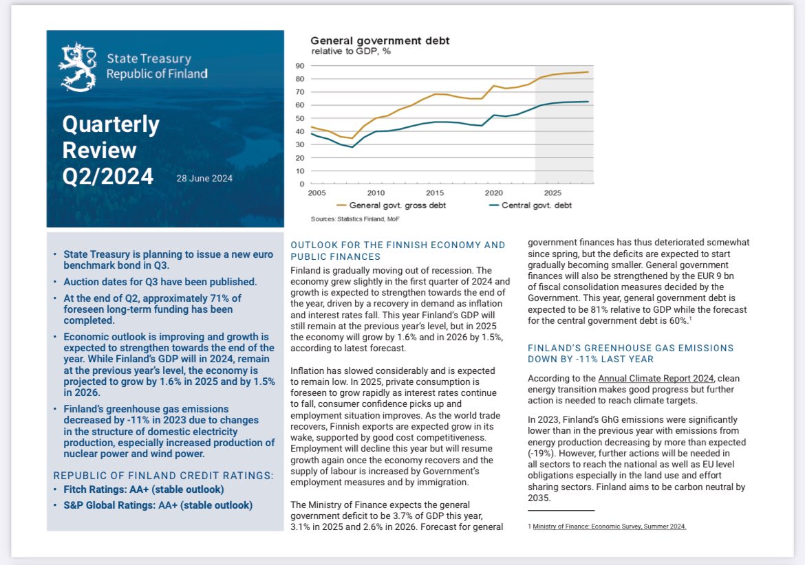 TreasuryFinland's tweet photo. Wrapping up Q2, here’s a recap of our recent funding activities and an outlook for Q3. 

https://t.co/K9n3w9asg0 https://t.co/6q6g0P9nu0