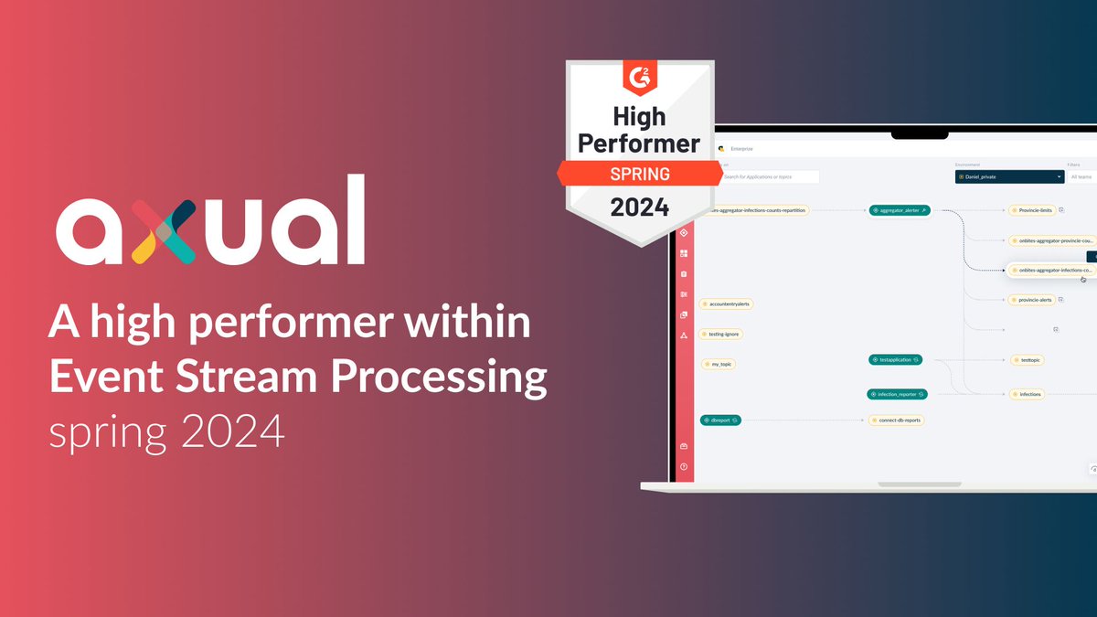 axual's tweet image. Axual has been recognized as a high performer within the Event Stream Processing Software category on G2 for spring 2024!
A big thank you to all our users for your trust and support.
#EventStreamProcessing #ApacheKafka #Axual