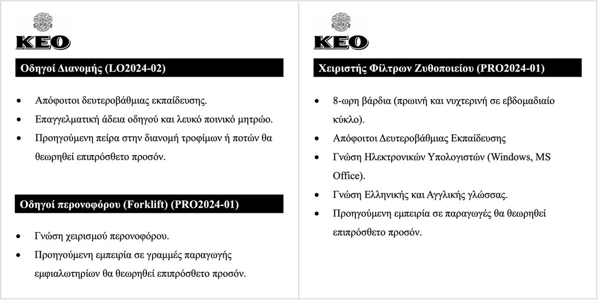 Η ΚΕΟ plc, δέχεται αιτήσεις για θέσεις εργασίας στη Λεμεσό. Οι ενδιαφερόμενοι να αποστείλουν βιογραφικά (με τον κωδικό της θέσης) μέχρι 15/7/2024, στο: hrkeo@keogroup.com  ή ταχυδρομικώς:
KEO plc, Τμ. Ανθρώπινου Δυναμικού,  
Λεωφ. Φραγκλίνου Ρούσβελτ 1, 3012 Λεμεσός.