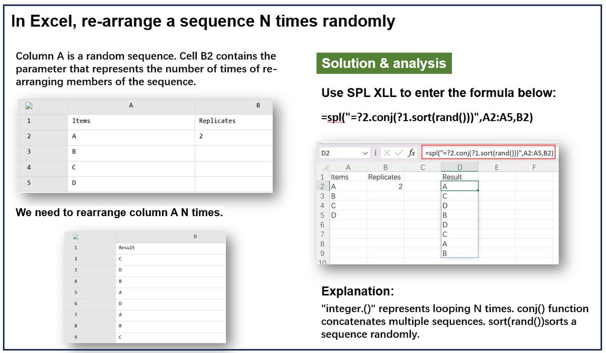 esProc_Desktop's tweet photo. 🔄 Excel Trick: Re-arrange a Sequence Randomly Multiple Times! 🎲
Check out our detailed guide and formula to master this trick. Ideal for data analysts and Excel enthusiasts! 📊🔢
#ExcelTips #DataShuffle #RandomSequence #DataAnalysis #SPLXLL #100DaysOfCode #VBA #PowerBI https://t.co/Xkcb3em8EY