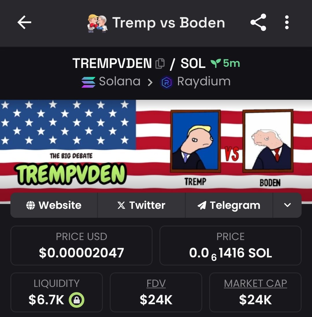 Easy 2x on #TREMPVDEN

Let's see how It goes in the next few hours 😉