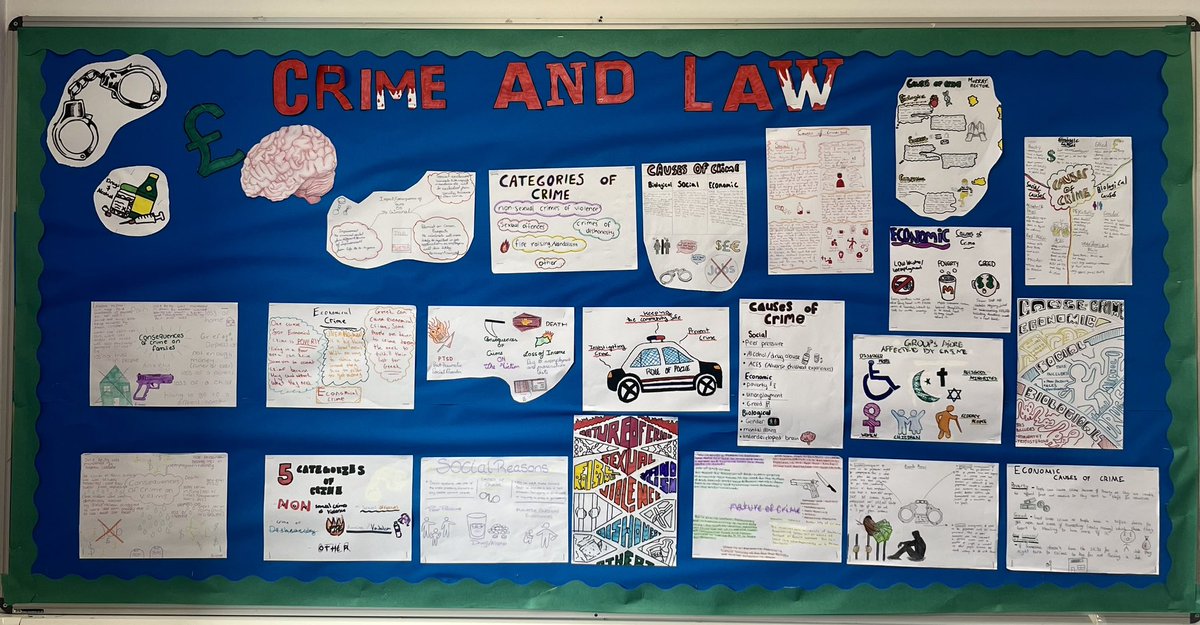 Miss Nicholsons lovely National Modern Studies class have finished their display on Crime and Law! Well done 👏🏻👏🏻