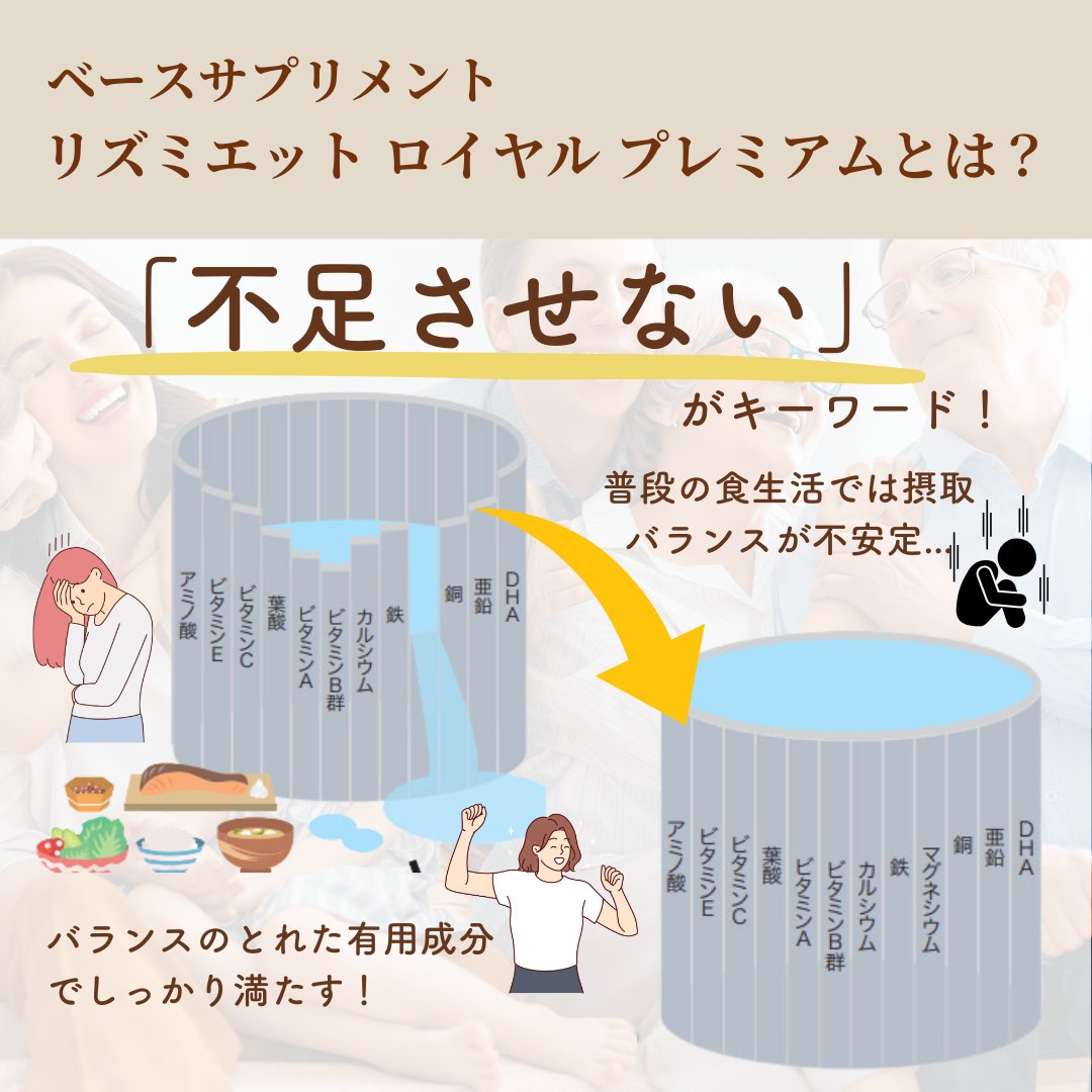 ダイアナ リズミエットロイヤルプレミアム 新品未開封⑥ 【公式 ダイアナ リズミエットロイヤルプレミアム 新品未開封⑥ 【公式