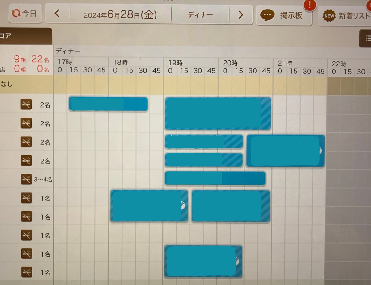 katchar_batchar's tweet photo. 本日のご予約状況です。

本日の空席
17:00〜19:00
20:30〜22:00
※当日のご予約はお電話でのみお受け付け致しております。

皆様のお越しをお待ちしております😄 https://t.co/Tyfj0JMBIa
