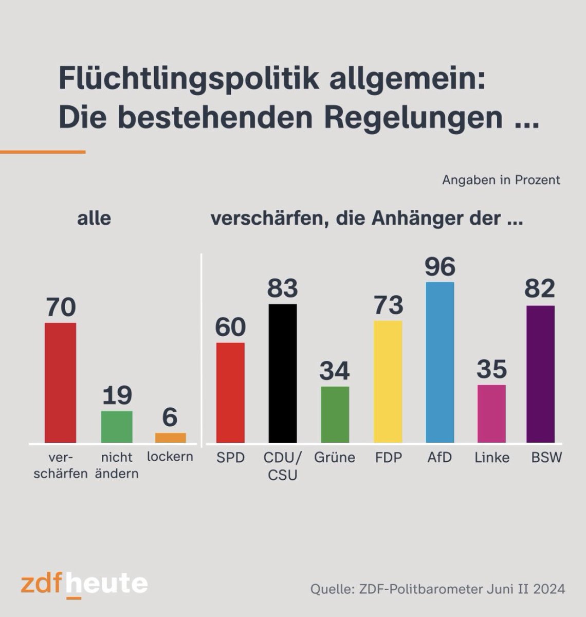 Johannes Winkel tweet media