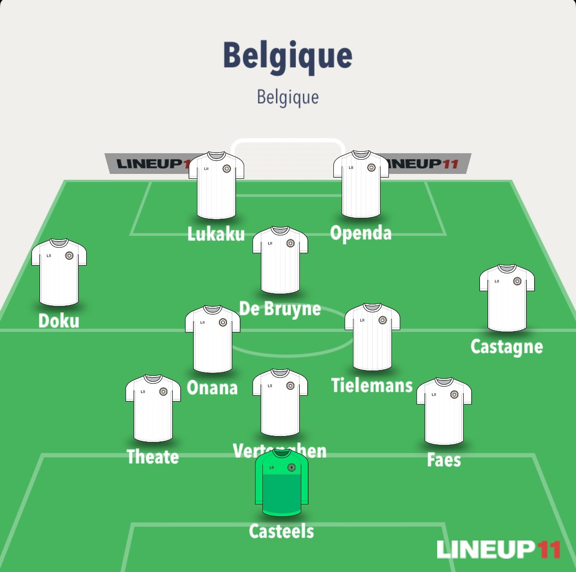 Aller <a href="/BelRedDevils/">Belgian Red Devils</a> il est temps de sortir cette masterclasse contre la France ce lundi!