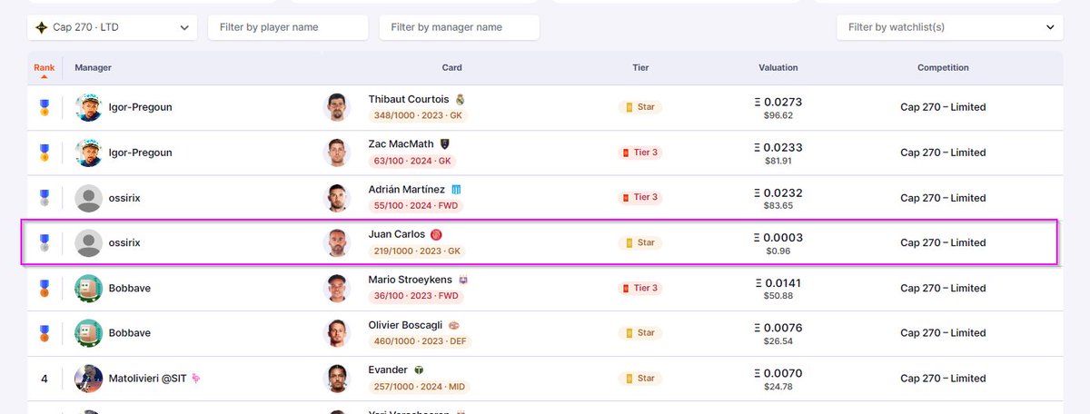_BugggyMan's tweet image. "Stars should be stars", saying us @ni2las and then when Sorare gives Star prize for 0.96$ - @Sorare support saying  - everything is ok, you should be happy with what you get. Not my screens, but from the guy from Ukrainian Sorare chat. Disgrace!