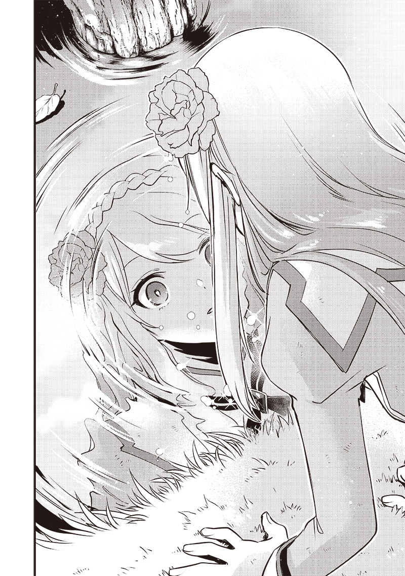 (6/8) 