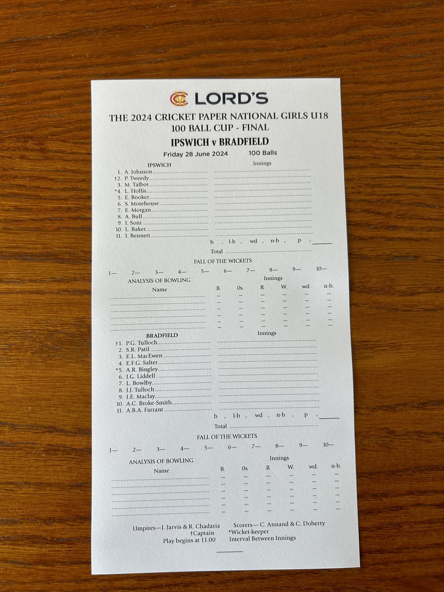 Schools Cricket (@schools_cricket) on Twitter photo The day has arrived. We are <a href="/HomeOfCricket/">Lord's Cricket Ground</a> for the inaugural Schools Finals Day. First up <a href="/CricketPaper100/">The Cricket Paper National Girls 100 Ball Cup</a> at 11am The day has arrived. We are <a href="/HomeOfCricket/">Lord's Cricket Ground</a> for the inaugural Schools Finals Day. First up <a href="/CricketPaper100/">The Cricket Paper National Girls 100 Ball Cup</a> at 11am