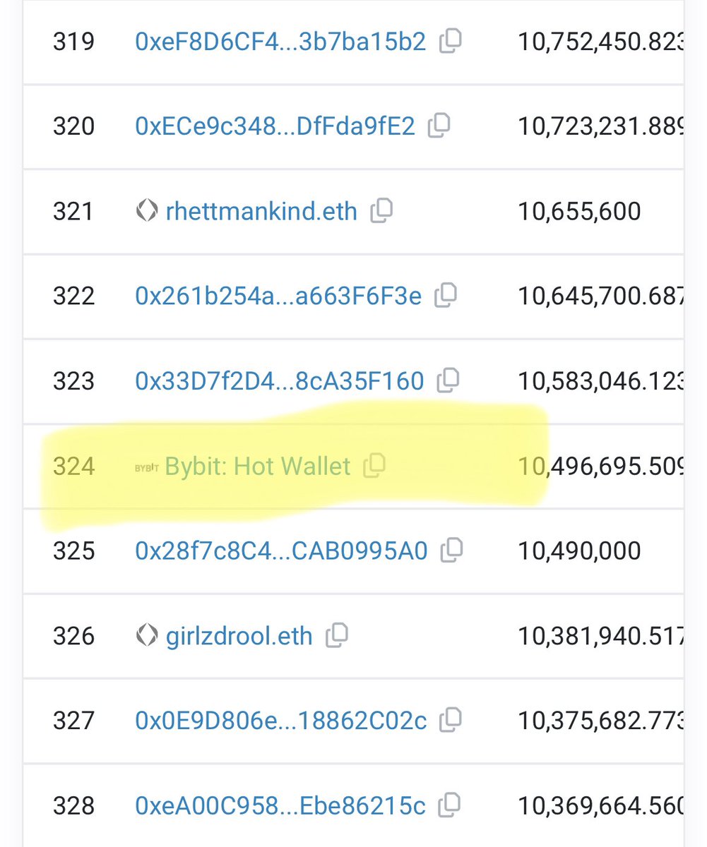 CryptoKeneezie's tweet image. #Bybit and #Kucoin are currently holding millions of shares of $Turbo. Are they on the brink of adding @TurboToadToken spot listing!?