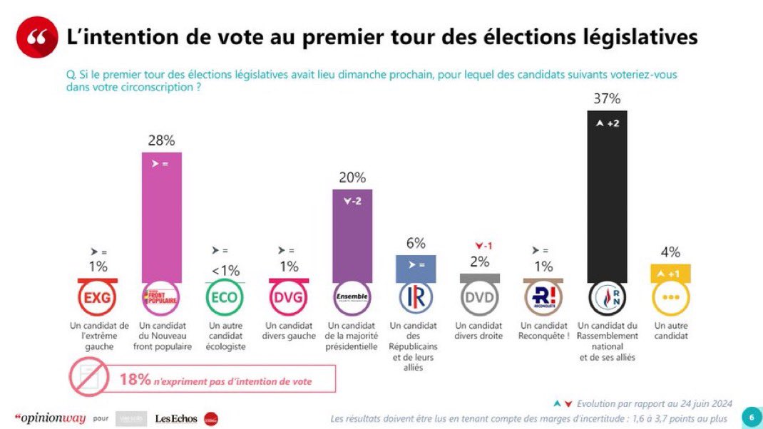 Clément Macchi tweet media