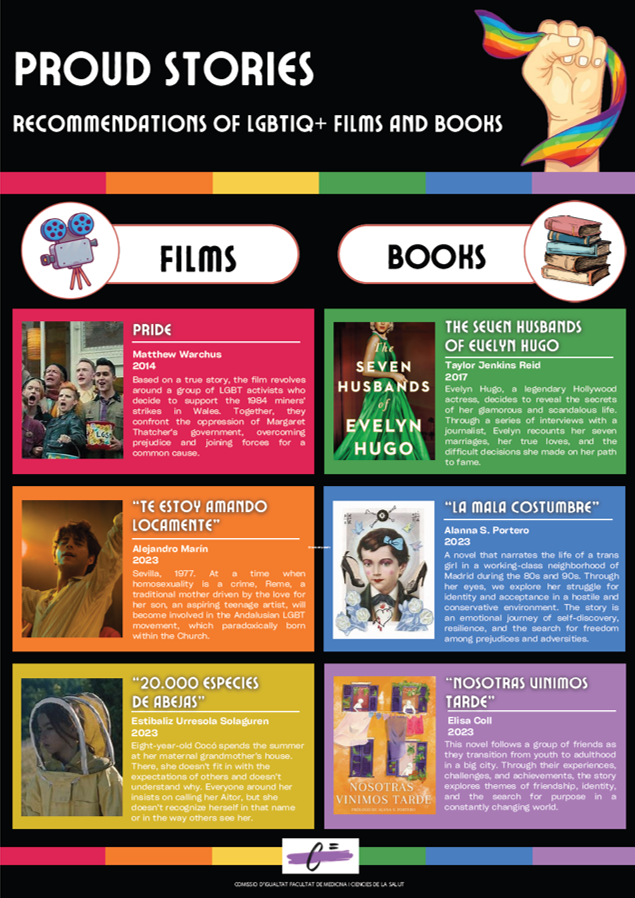From the Comissió d'Igualtat del campus Clínic <a href="/ClinicSub/">Subcomissió d'Igualtat Campus Clínic</a> <a href="/CampusClinicUB/">Campus Clínic UB</a>, we prepared a list of movies and books to celebrate today's #Pride2024 #Orgull2024
❔What other 🔝 movie, book, music do you recommend❔🏳️‍🌈