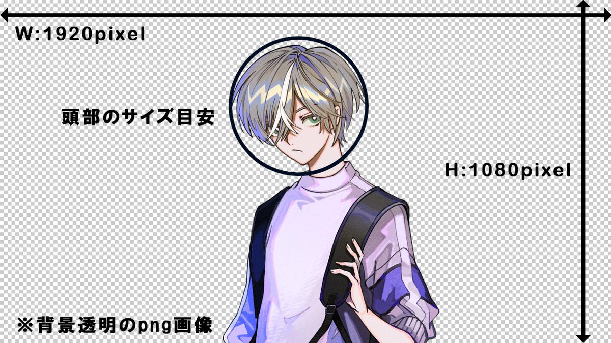 おすすめ機能】 PC版では主人公の画像を任意の画像で差し替えることが