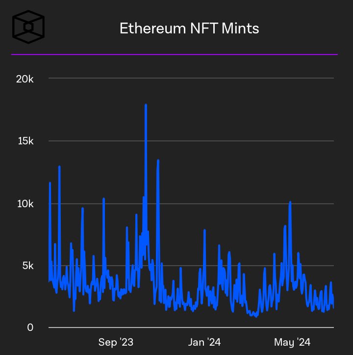 Ares🌱 tweet media