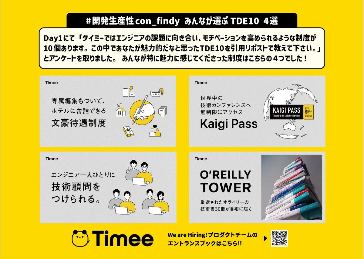 #開発生産性con_findy Day2
皆さんTDE10に興味を持ってくださりありがとうございます🙌

去年のFindy 開発生産性 Conferenceのzigorou-sanの発表でもTDE10について触れております。
speakerdeck.com/zigorou/zu-zhi…

TDE10を活用した方々のTechブログです📝
tech.timee.co.jp/entry/2023/07/…
tech.timee.co.jp/entry/2023/09/…