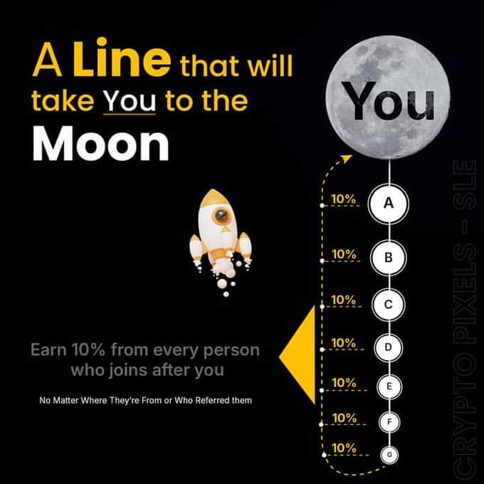FatihaBibi35391's tweet photo. โA line to million dollars for realโ
Do not dare to miss the opportunity.
#Airdrops
#thecryptopixels
#mlm
#pixels
Join now.
https://t.co/9GPQpUEHeO https://t.co/fZrpGYvszJ