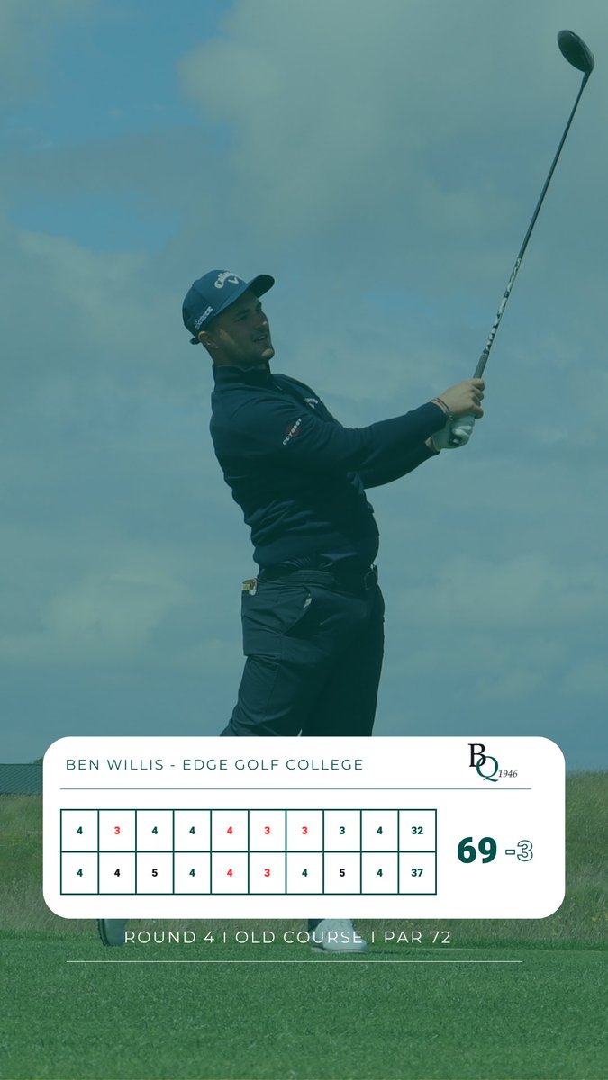 Some amazing scoring in tough conditions during our final round of this years Boyd Quaich Memorial Tournament