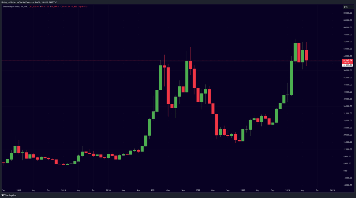 Mister Crypto tweet media