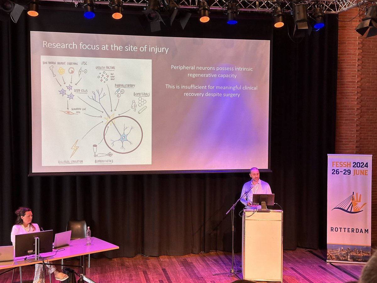 James Bedford (@james_bedford) on Twitter photo Well done Adam Reid <a href="/UoM_BMLabs/">UoM Blond McIndoe</a> on showcasing your work at <a href="/OfficialUoM/">The University of Manchester</a> with <a href="/rnamurphy/">Ralph Murphy</a>, <a href="/AliceEmilyMort3/">Alice Emily Mortimer</a> and <a href="/liammcmorrow/">Liam A. McMorrow</a> on nerve regeneration, microtubule nucleation and translational work with PolyNerve, at <a href="/FESSHEurope/">FESSH</a> #FESSH2024 Well done Adam Reid <a href="/UoM_BMLabs/">UoM Blond McIndoe</a> on showcasing your work at <a href="/OfficialUoM/">The University of Manchester</a> with <a href="/rnamurphy/">Ralph Murphy</a>, <a href="/AliceEmilyMort3/">Alice Emily Mortimer</a> and <a href="/liammcmorrow/">Liam A. McMorrow</a> on nerve regeneration, microtubule nucleation and translational work with PolyNerve, at <a href="/FESSHEurope/">FESSH</a> #FESSH2024