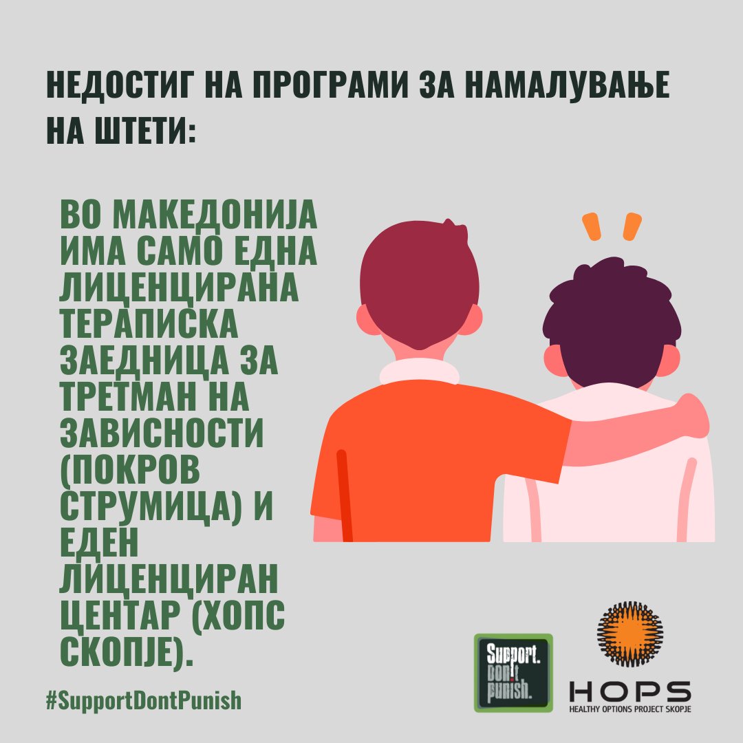 ХОПС – Опции за здрав живот Скопје tweet media