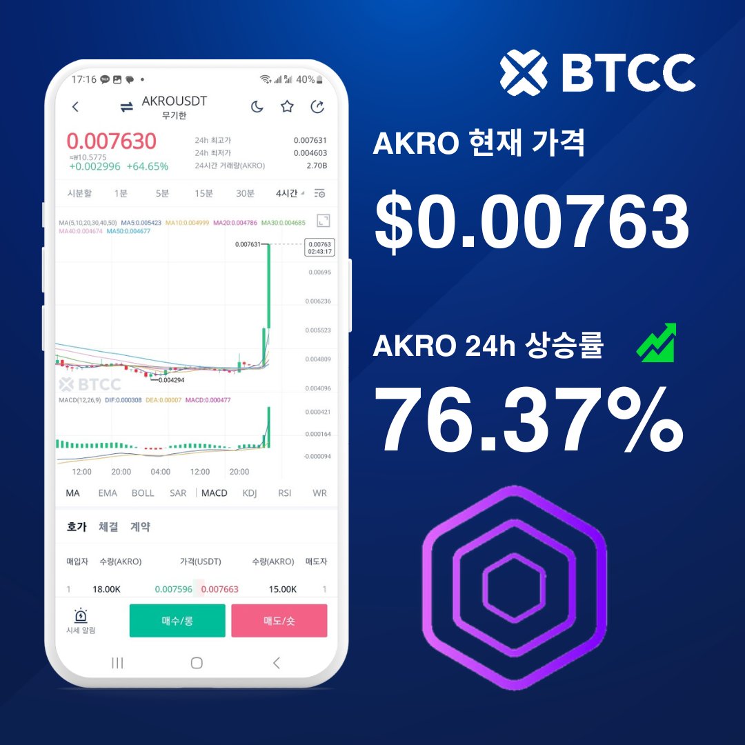 👉https://t.co/5NZC9nPqUU 🔥BTCC에서 거래하세요! 🚀AKRO 24h 상승률 76.37% 📈AKRO 현재  가격 $0.00763 #BTCC #AKRO #Crypto #BTCC거래소 #BTC #ETH #암호화폐 #선물거래소 #선물거래 #가상자산  #비트코인 #이더리움 #레버리지