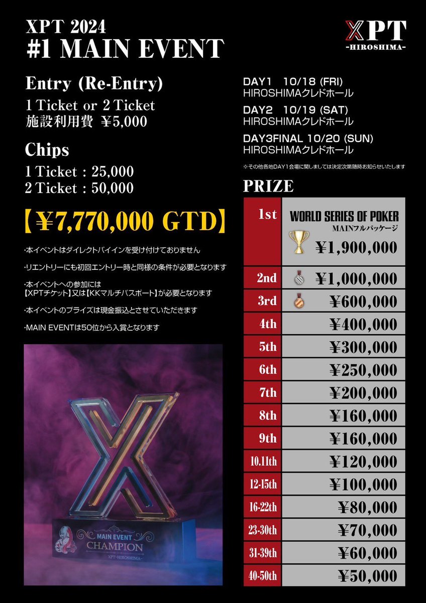 ⛩XPT-2nd-MAIN EVENT⛩ 【✨プライズ表公開✨】 全国最速の地方DAY1